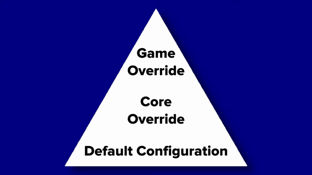 image 241 RetroArch Setup Guide